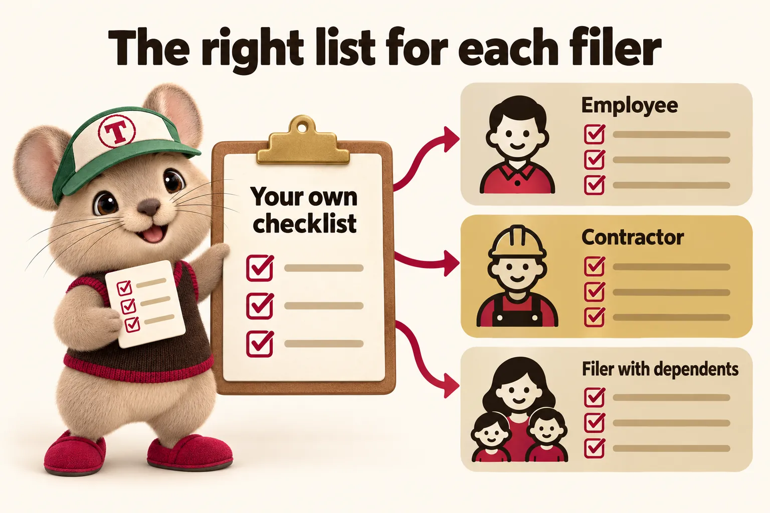 The right list for each filer: your own checklist, shown to an employee, a contractor and a filer with dependents. Tidbit hands out the lists.
